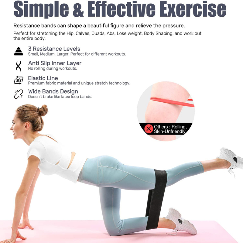 Set d'élastiques en caoutchouc - Home Gym Necessities avis et prix