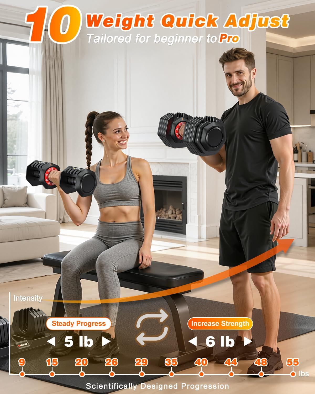 Ensemble d'haltères réglables  - Home Gym Options avis et prix