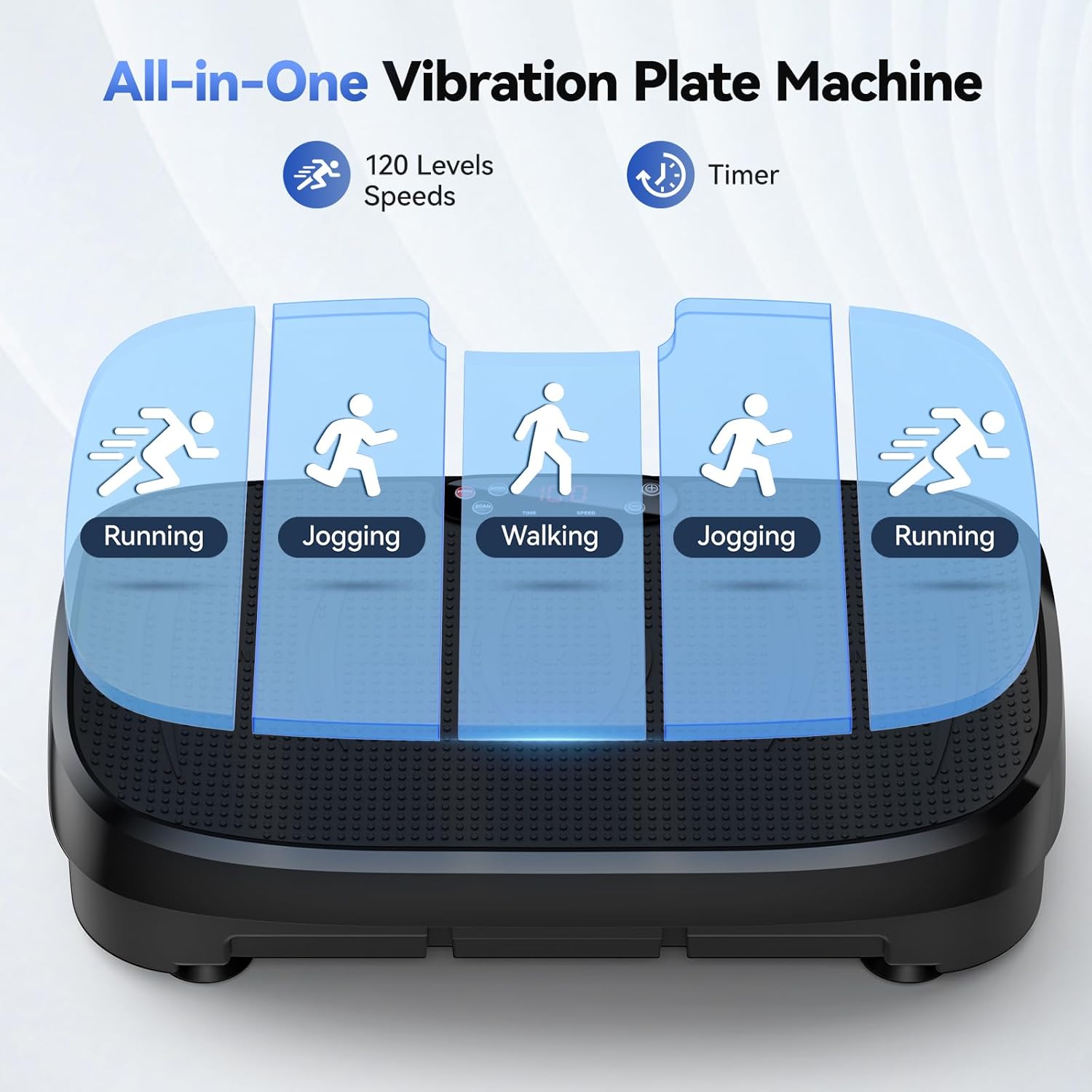 Plateforme vibrante pour brûle - Home Gym Necessities avis et prix
