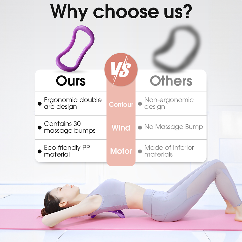 Bandes de résistance avec mous - Home Gym Necessities avis et prix