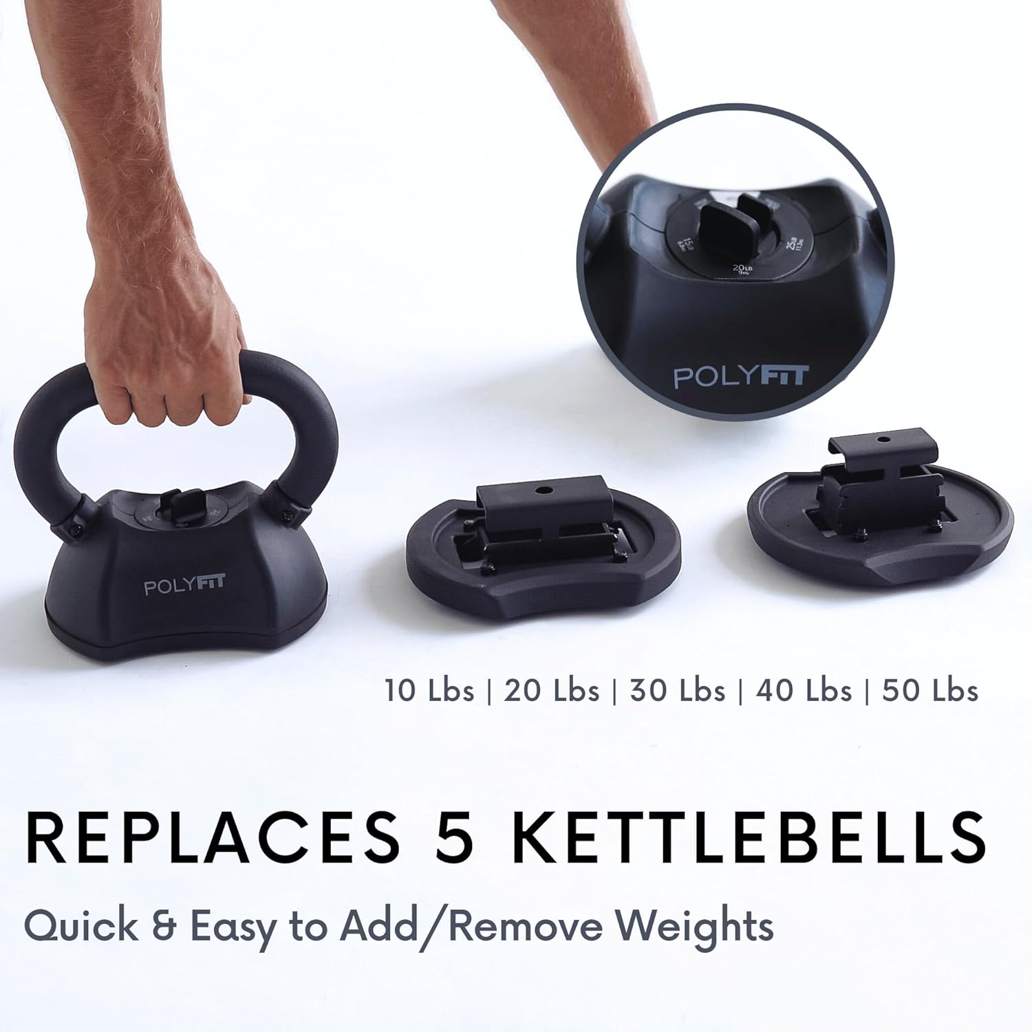 Ensemble de kettlebells réglab - Home Gym Options avis et prix