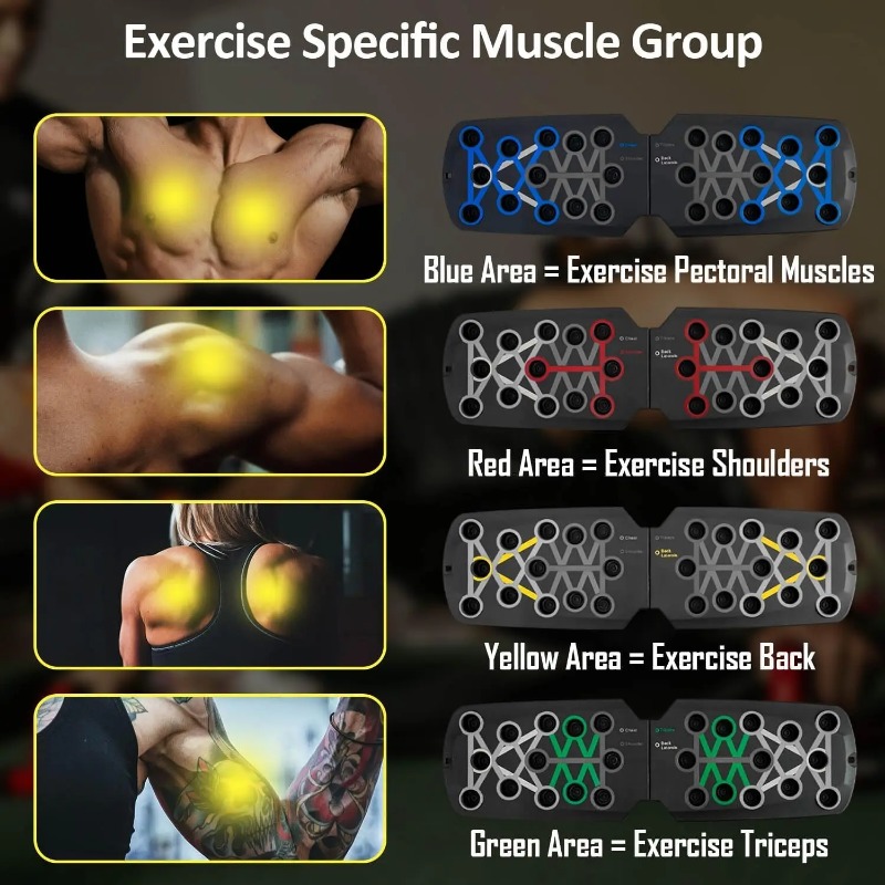 Planche de musculation pliable - Home Gym Simple avis et prix