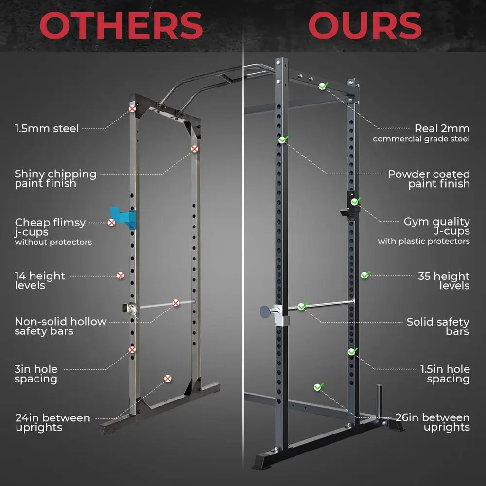 Rack de Squat Multifonctionnel - Home Gym Options avis et prix